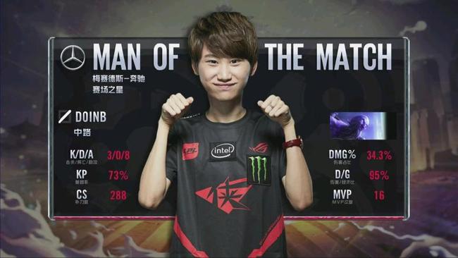 在首轮结束 在首轮结束